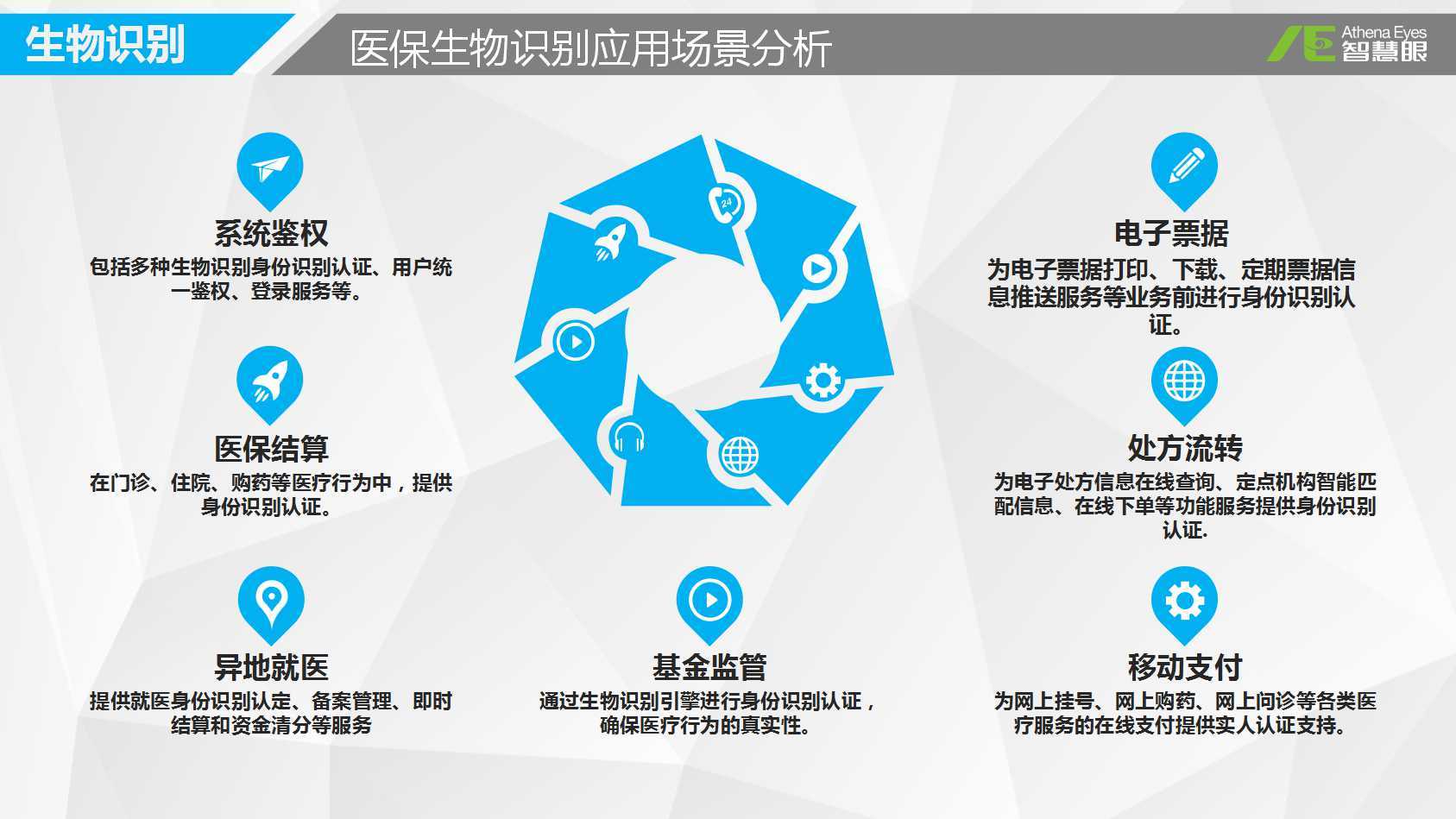 镇江医保套现中介微信(医保套现被骗了怎么办)