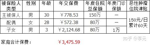 镇江医保小额提取代办600以内(医保提取代办中介)