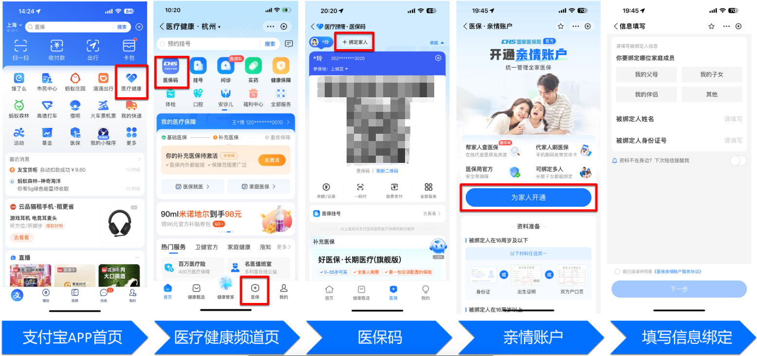 镇江全国医保卡变现平台(021医保卡变现)