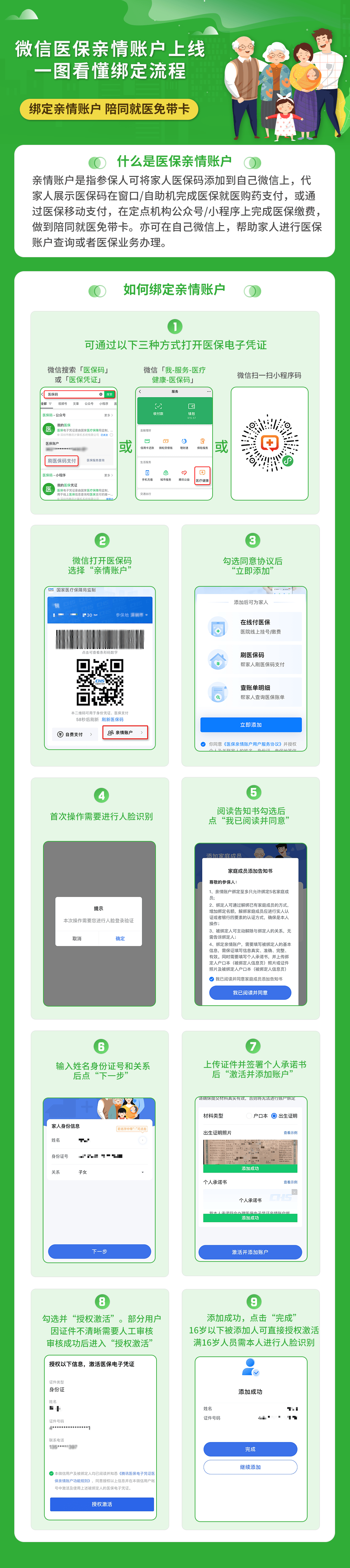 镇江医保24小时提取微信(微信提取医保卡里的钱)