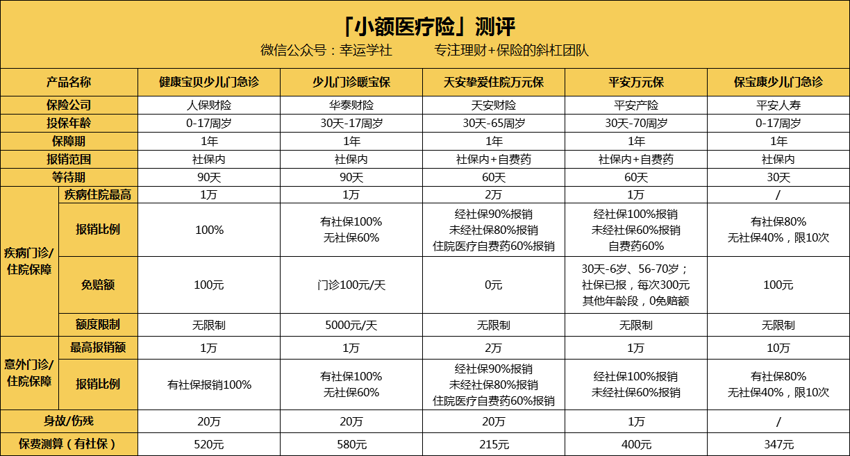 镇江医保小额提取代办600以内(医保提取24小时中介)