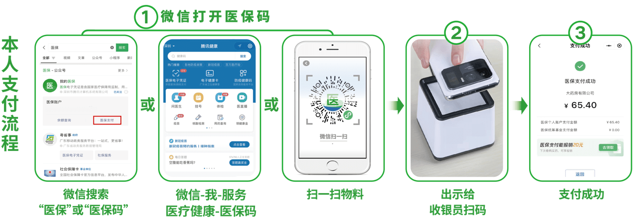 镇江24小时在线套医保卡微信(医保取现24小时微信)