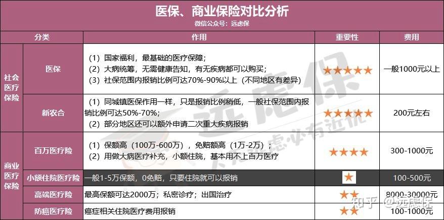 镇江医保小额提取代办600以内(医保提取微信24小时)
