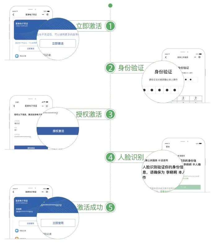 镇江武汉医保卡余额提取(武汉医保卡余额提取多久到账)