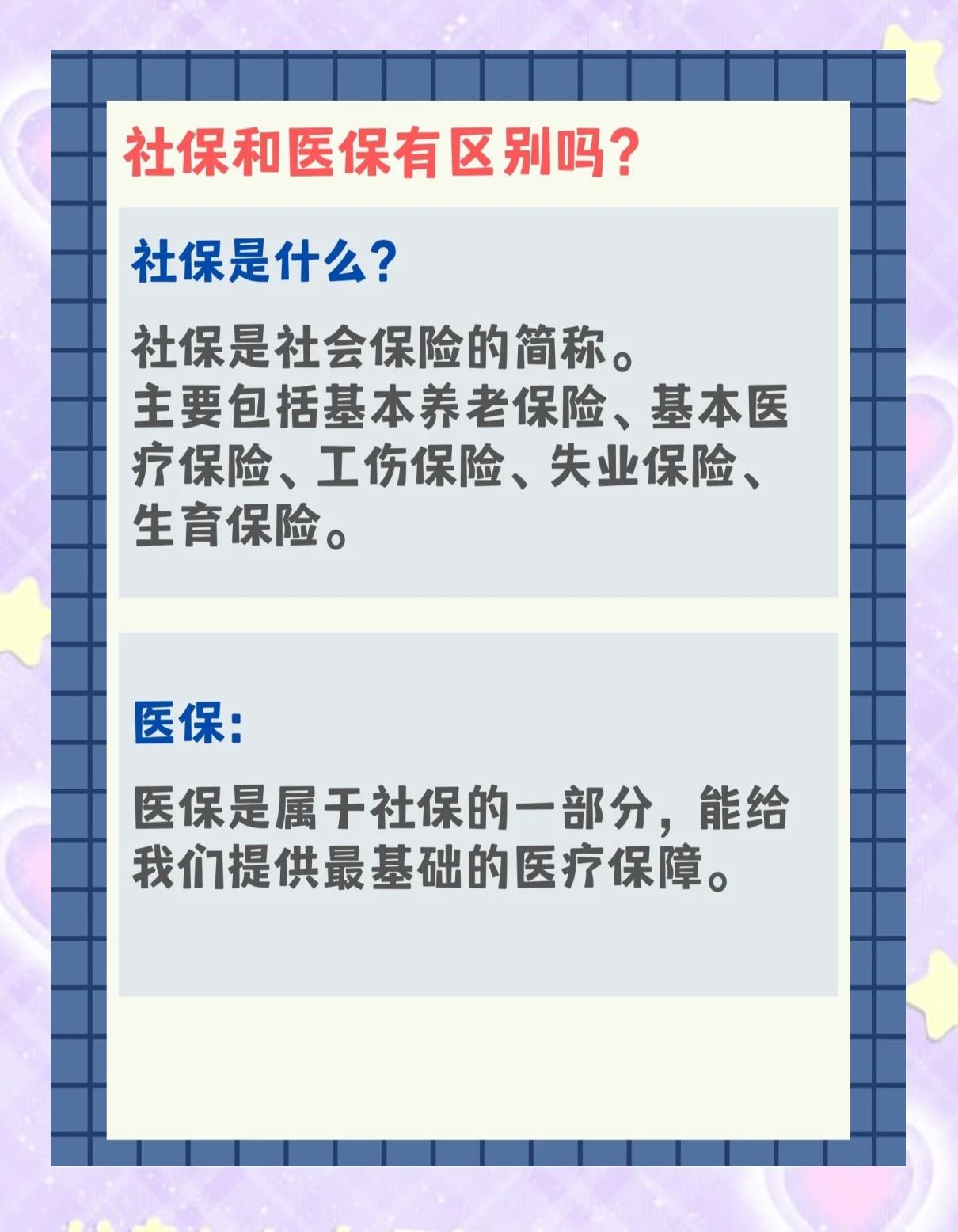 镇江交了社保还要交医保吗(交了社保还要交农村合作医疗吗)