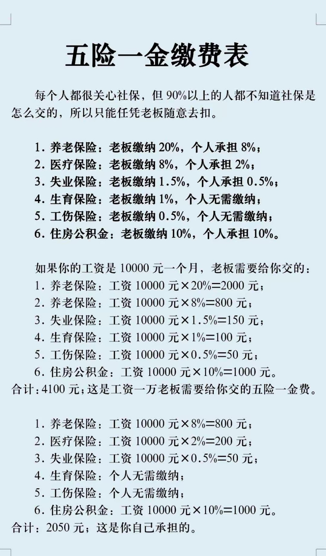 镇江职工医保和居民医保的区别(北京职工医保和居民医保的区别)